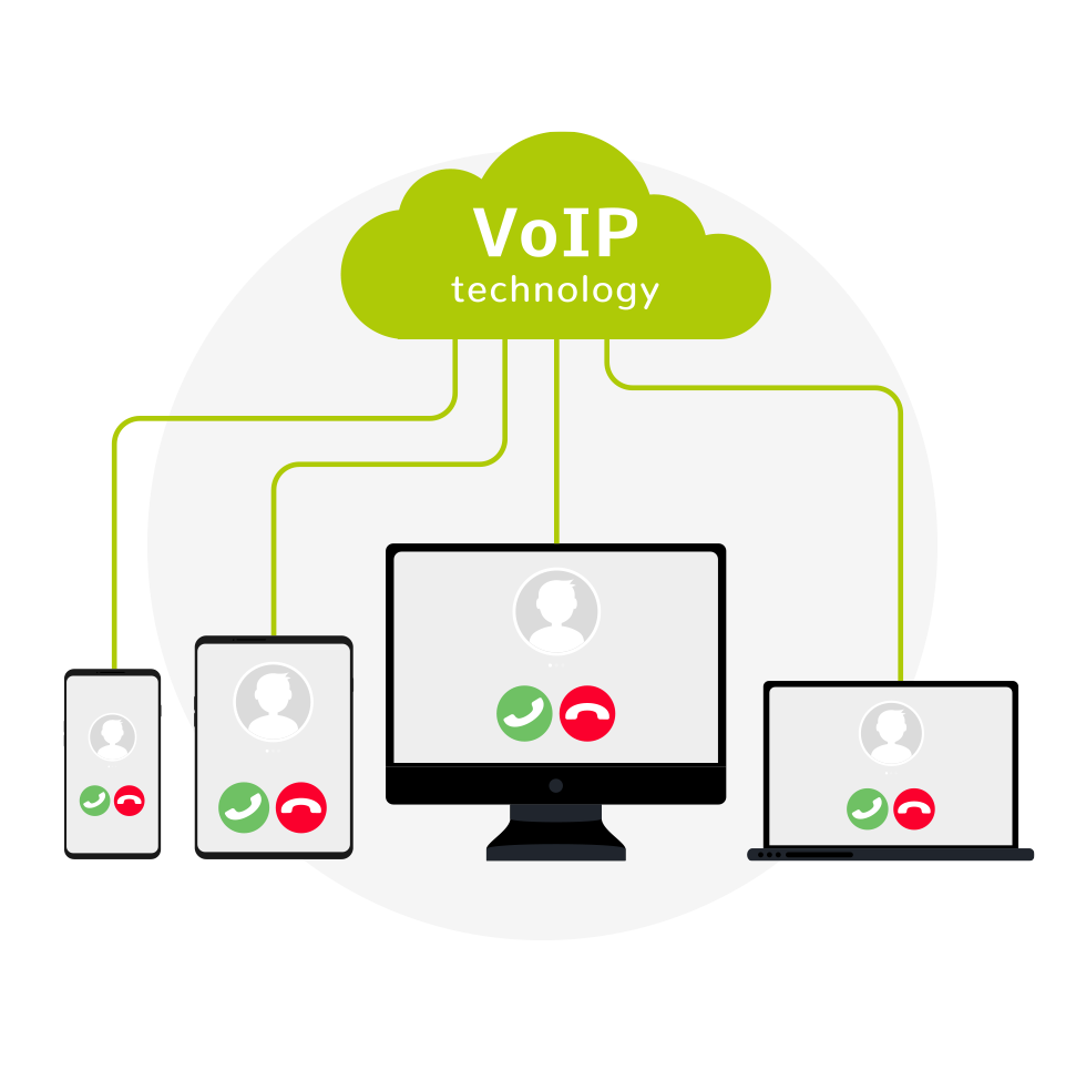 Inside Connection | Connettività Business – Telefonia Fissa | Voip e Mobile | Servizi Cloud | Servizi In Cloud | Fornitura Energetica